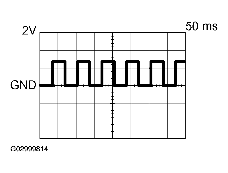 G02999814
