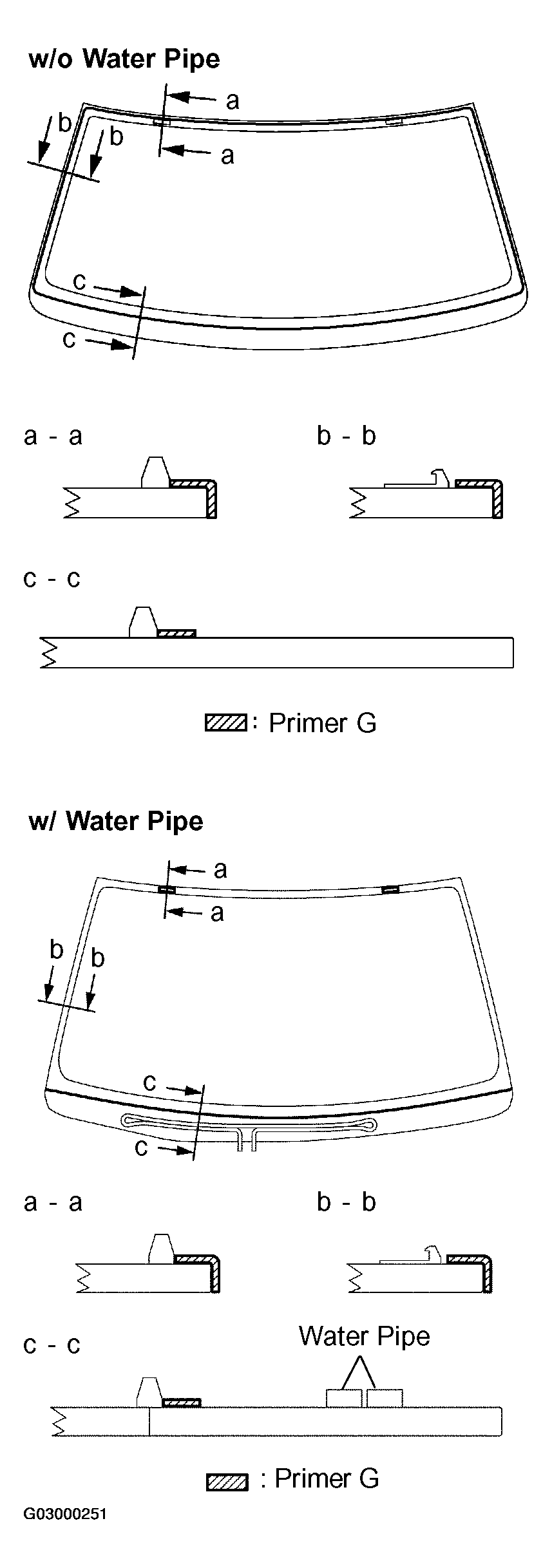 G03000251