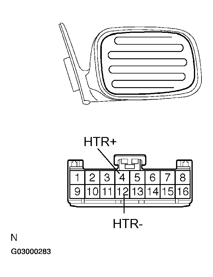 G03000283