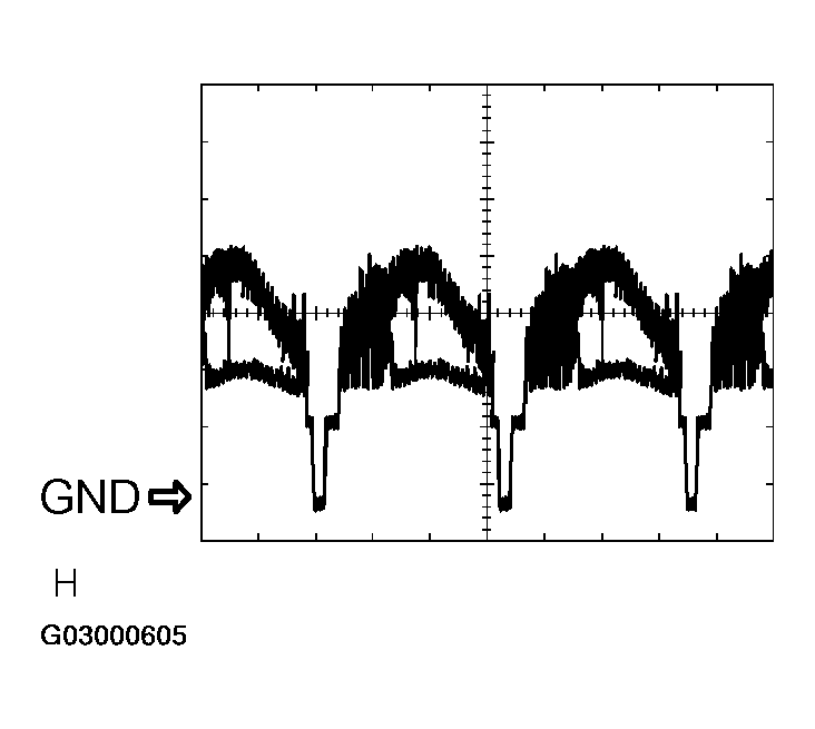 G03000605