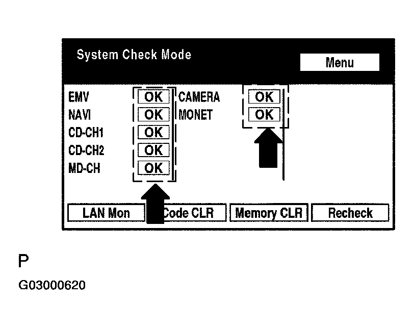 G03000620