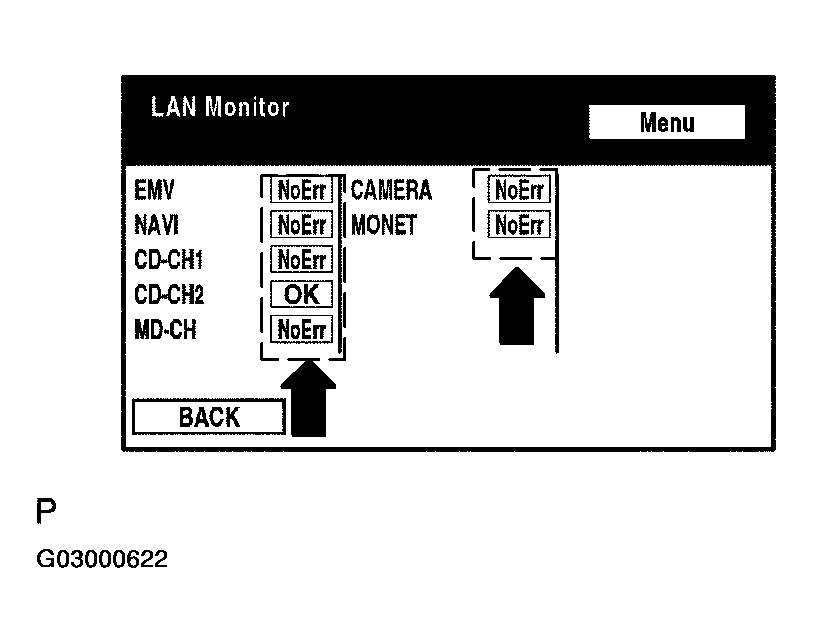 G03000622