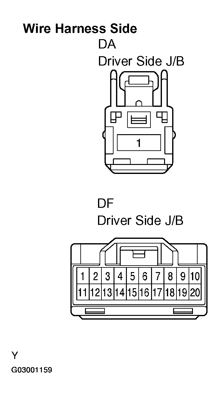 G03001159
