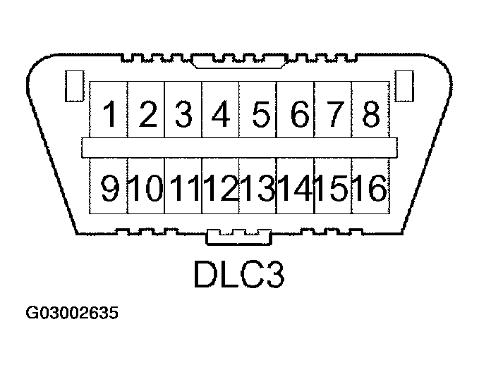 G03002635