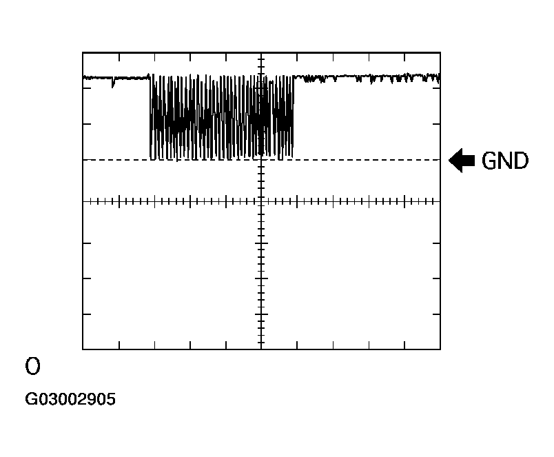 G03002905