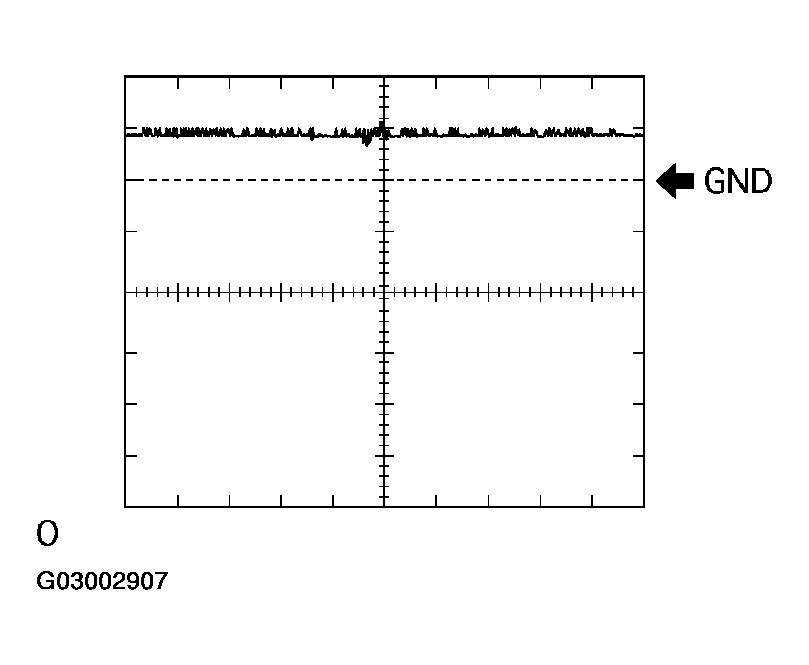 G03002907