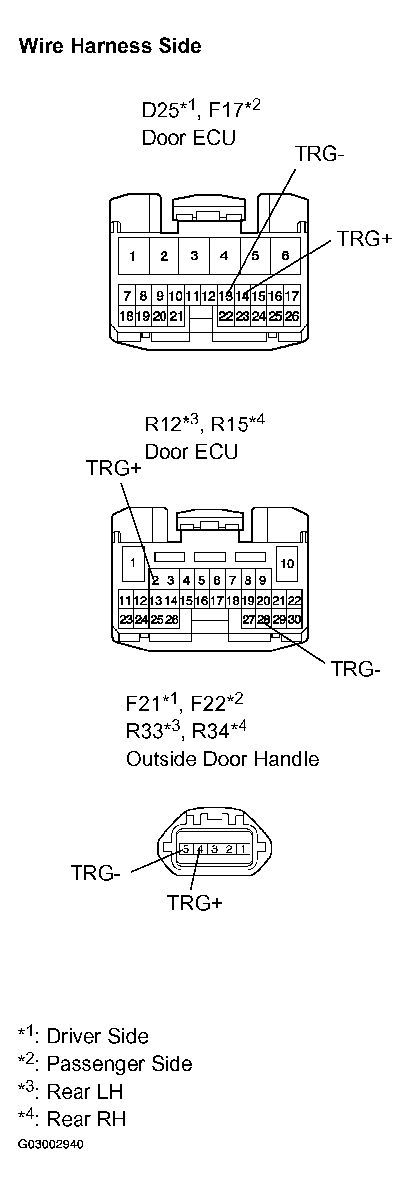 G03002940