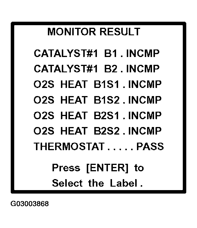 G03003868