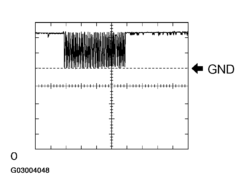 G03004048