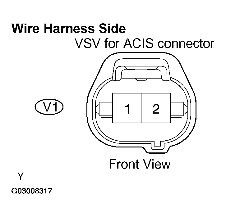 G03008317
