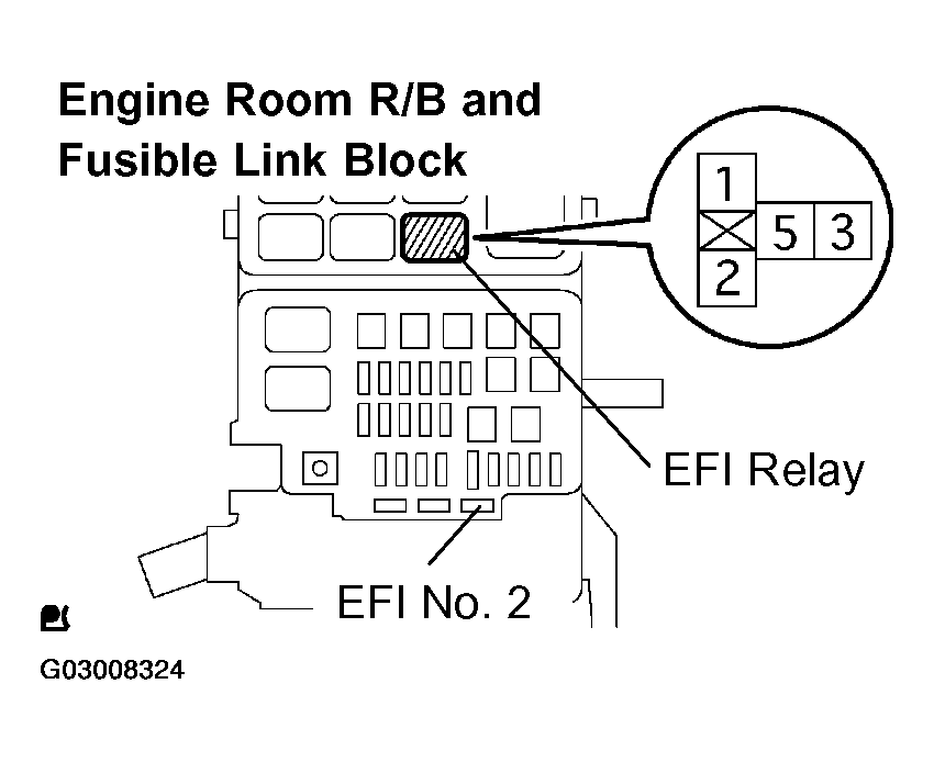 G03008324