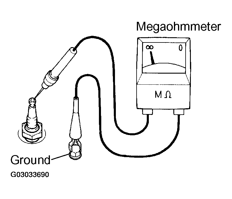 G03033690