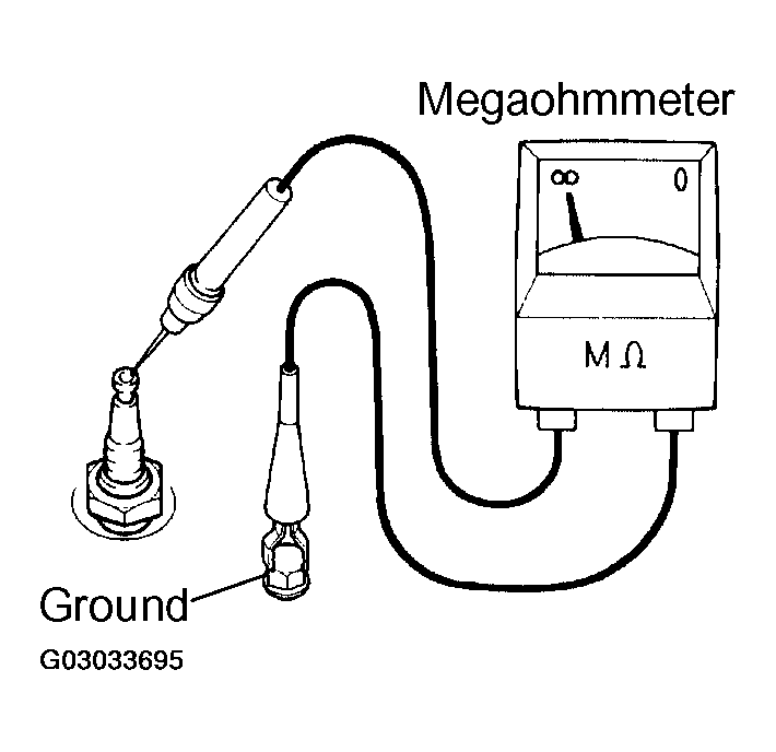 G03033695