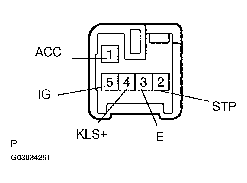 G03034261