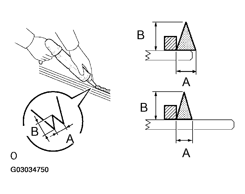 G03034750