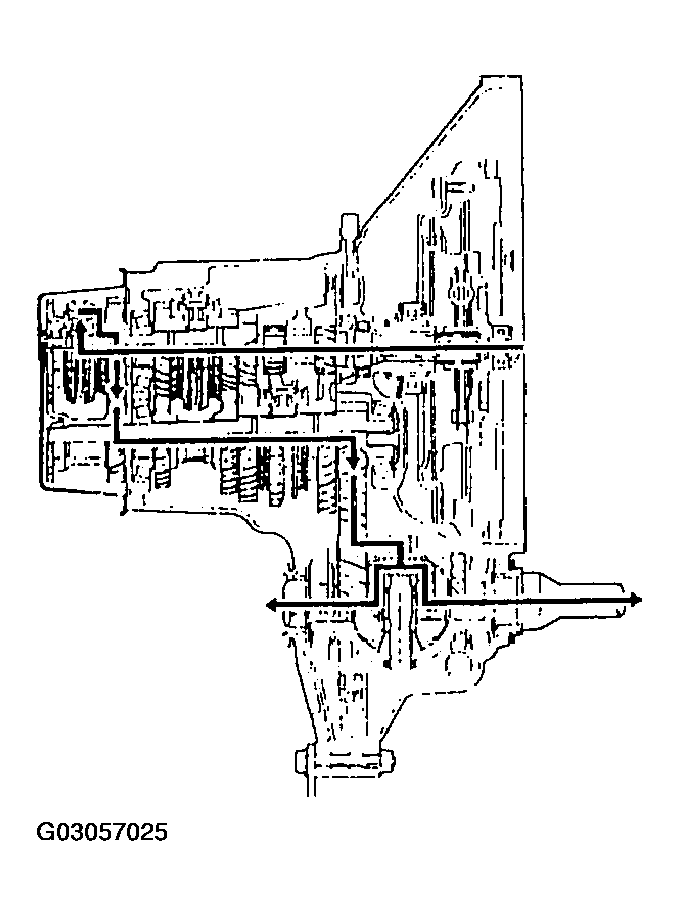 G03057025