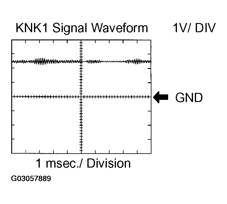 G03057889