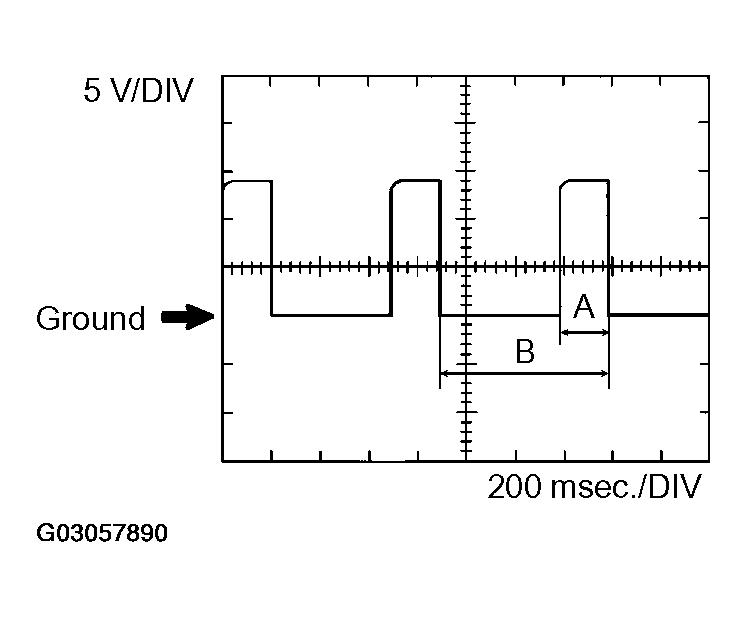 G03057890