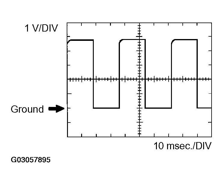 G03057895