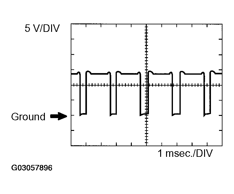 G03057896