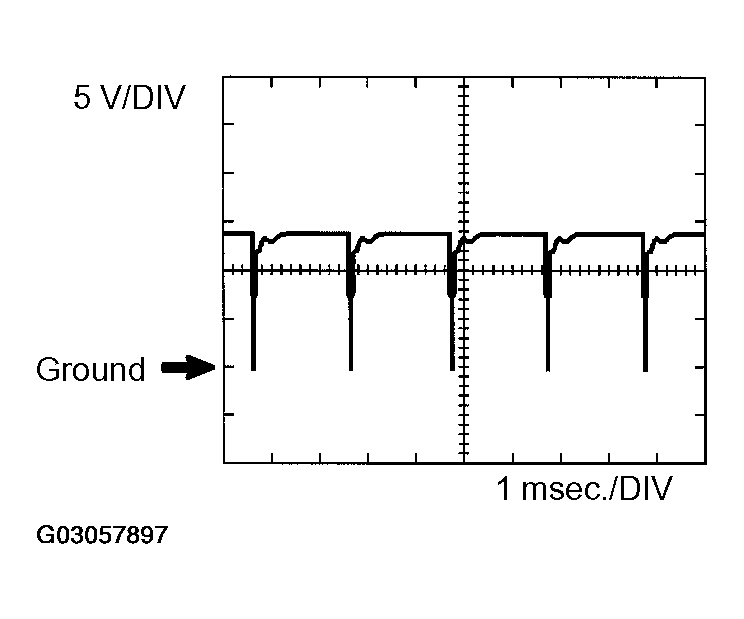 G03057897