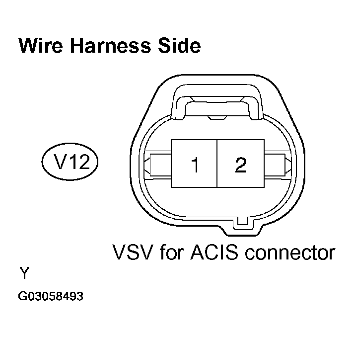G03058493