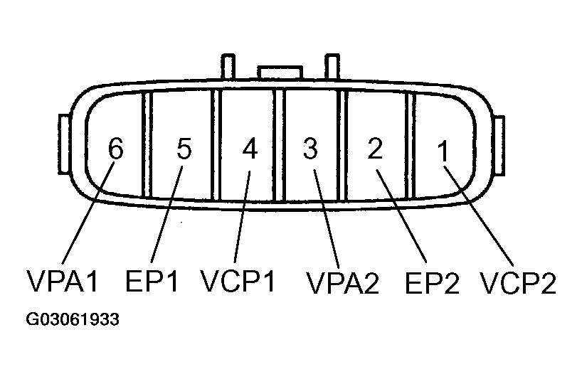 G03061933