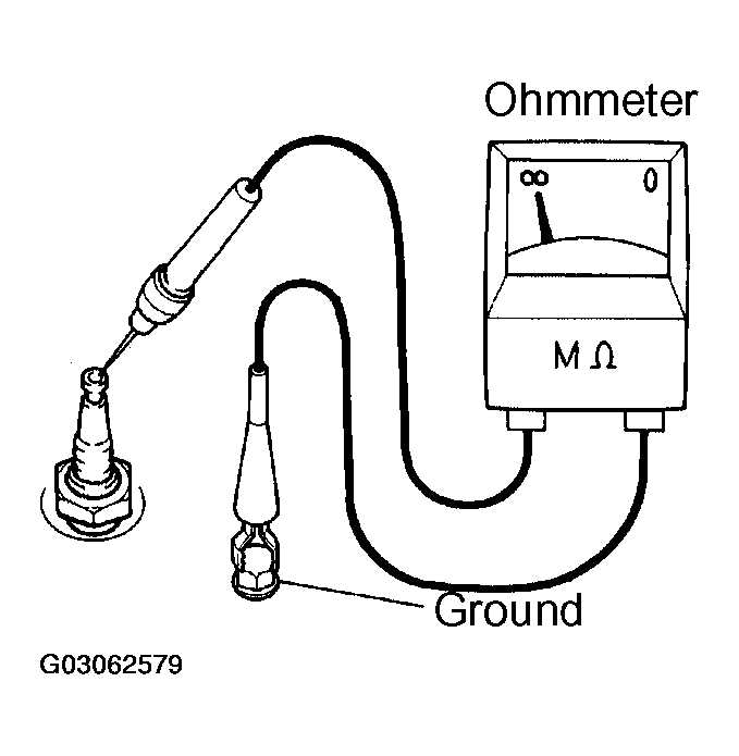 G03062579