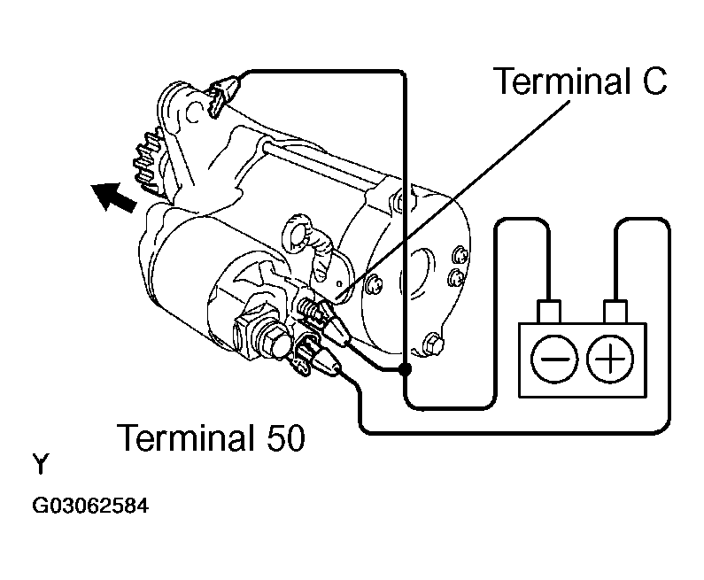 G03062584