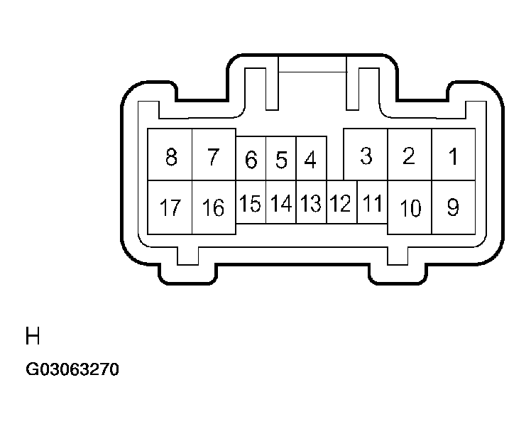 G03063270