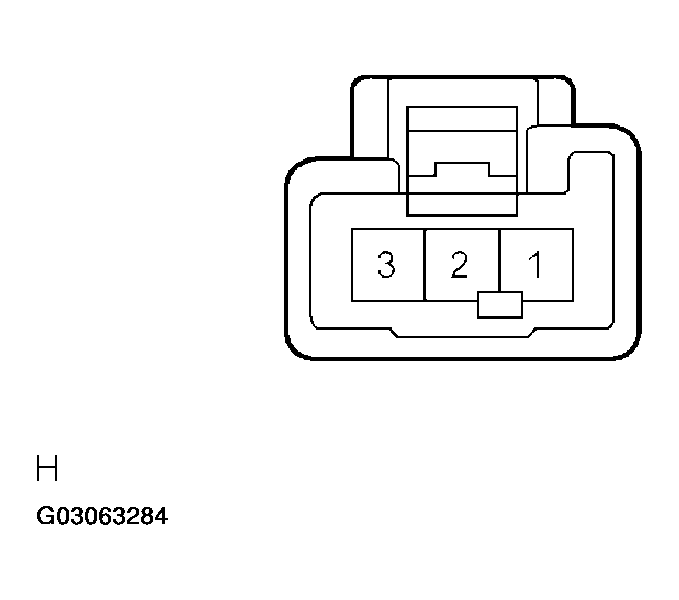 G03063284