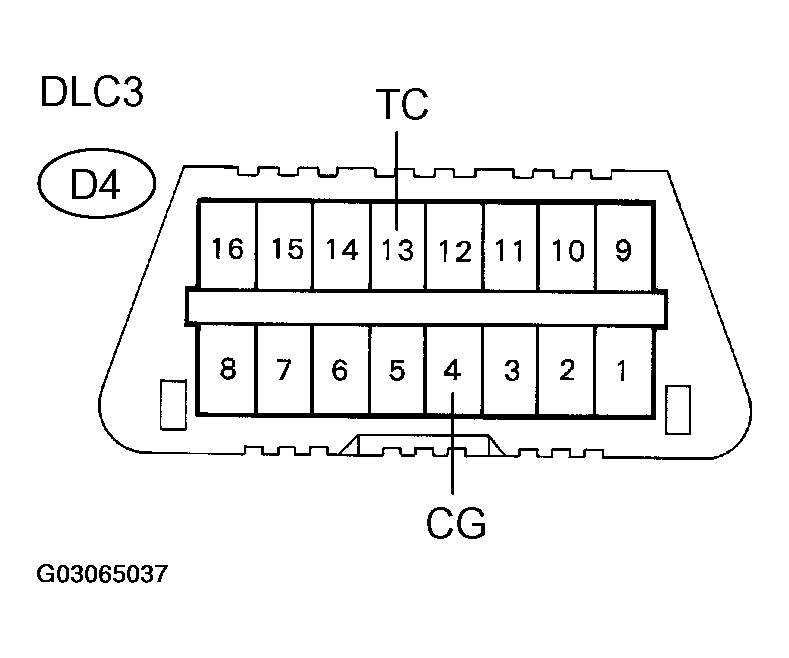 G03065037
