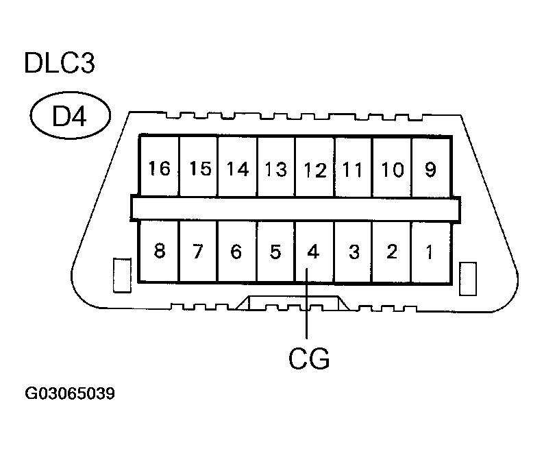 G03065039