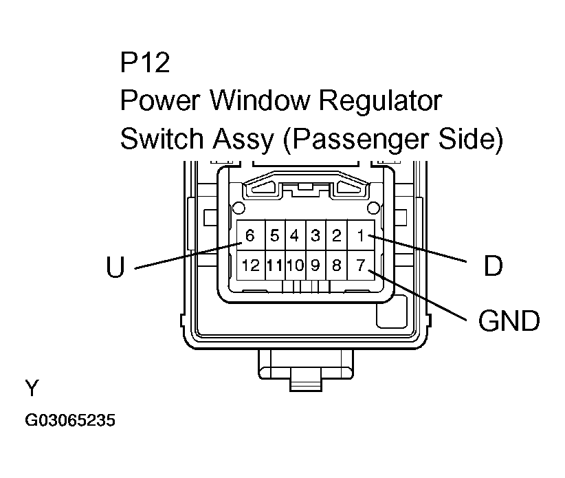 G03065235