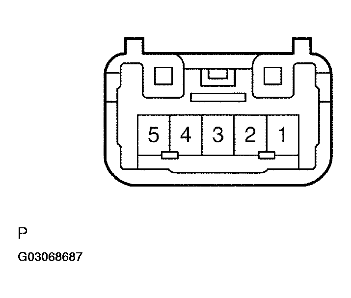 G03068687