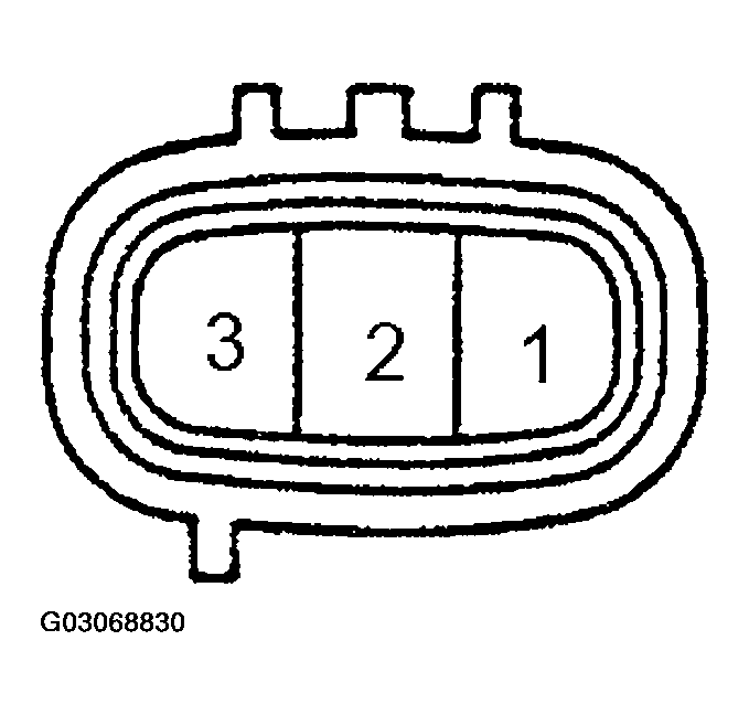G03068830