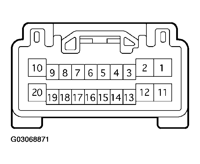 G03068871
