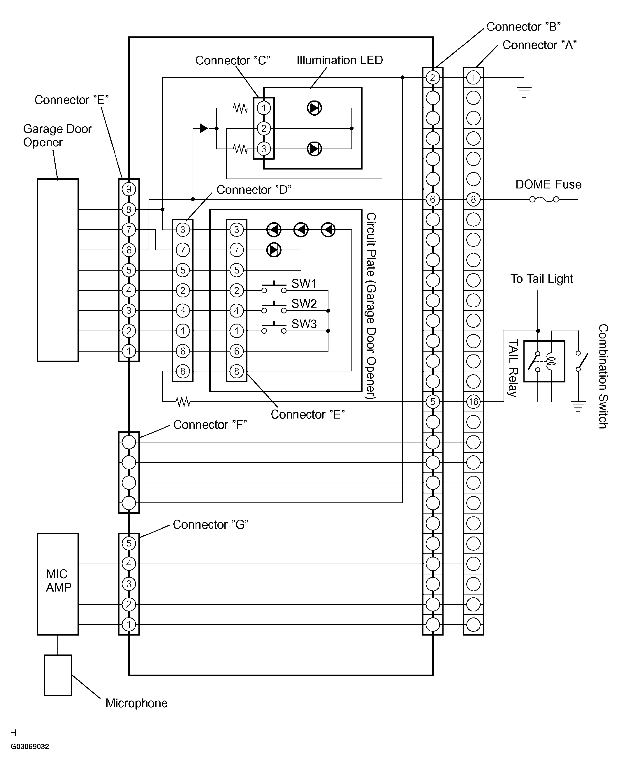 G03069032