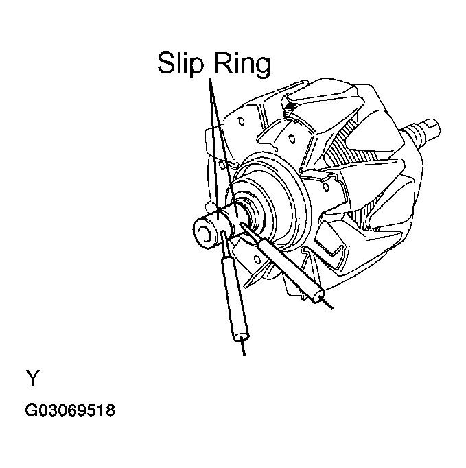 G03069518