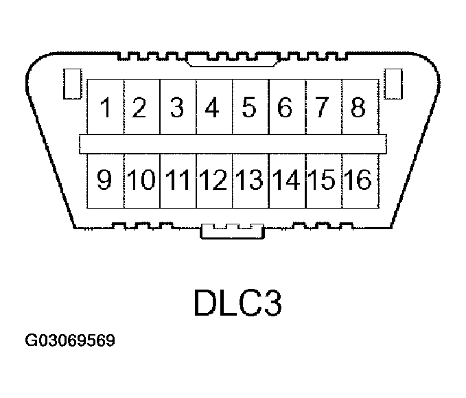 G03069569