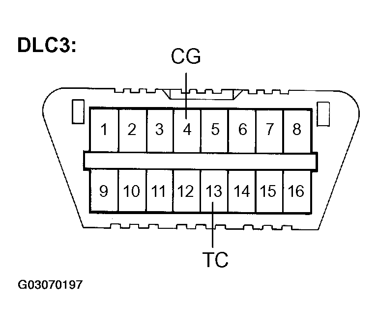 G03070197