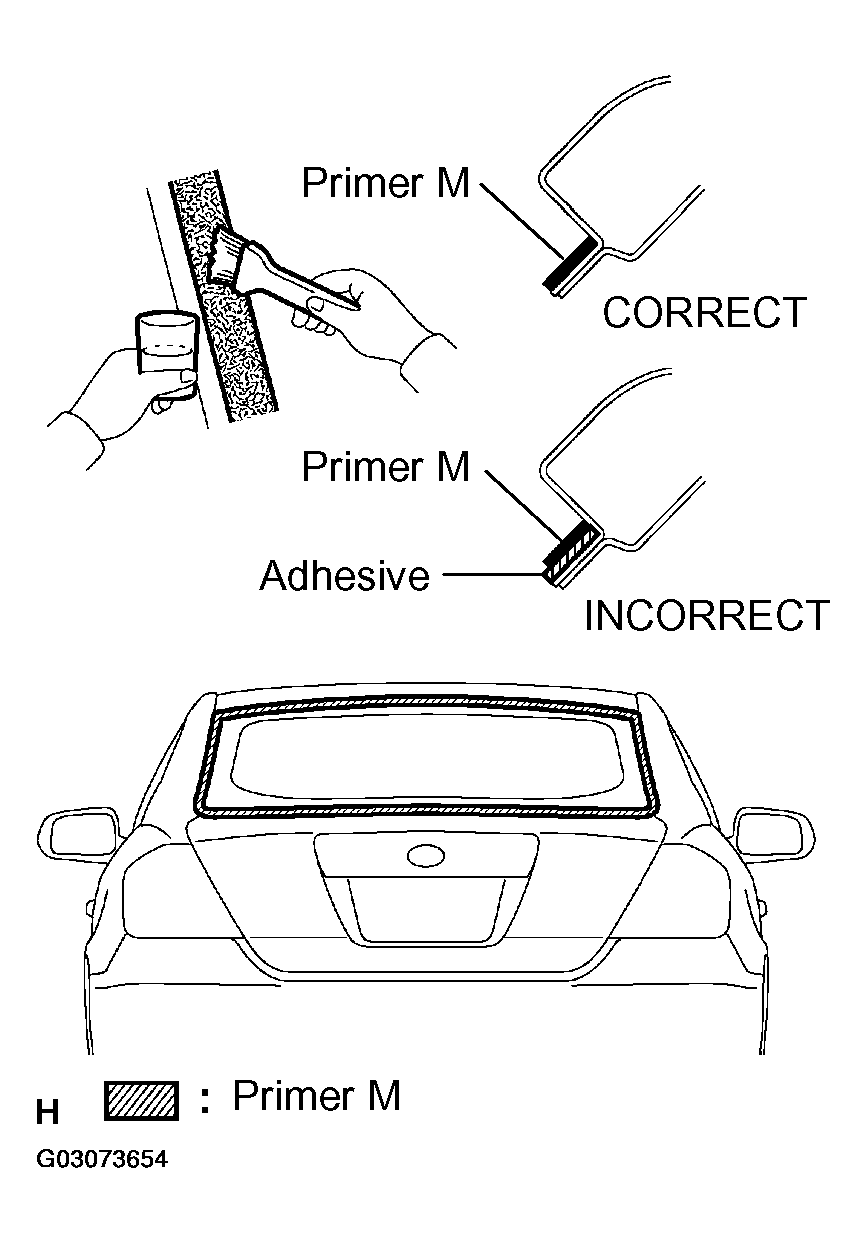 G03073654