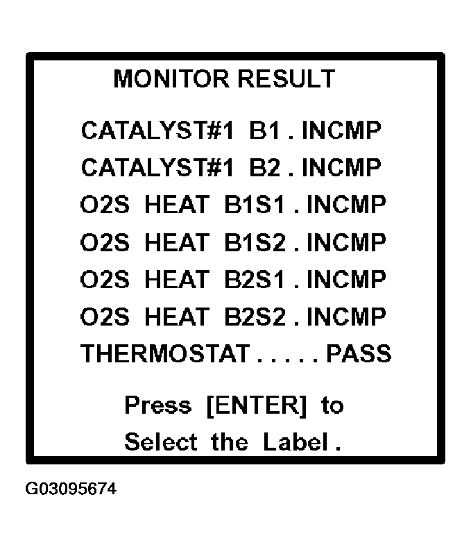 G03095674