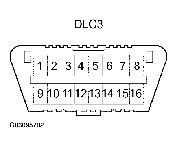 G03095702