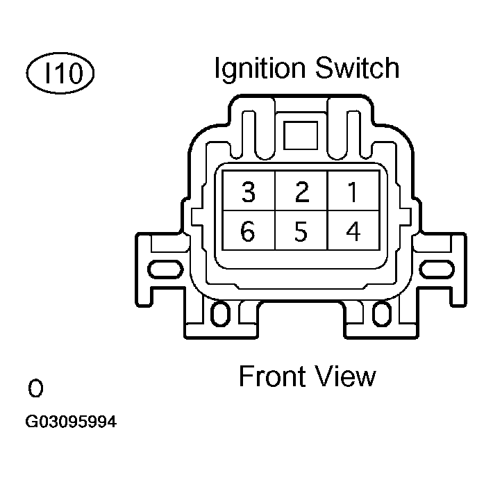 G03095994