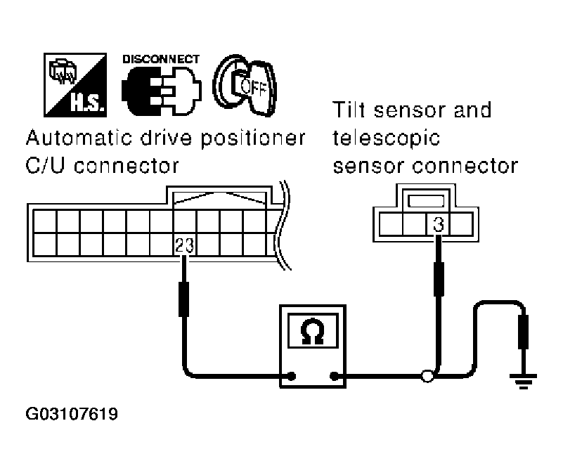 G03107619