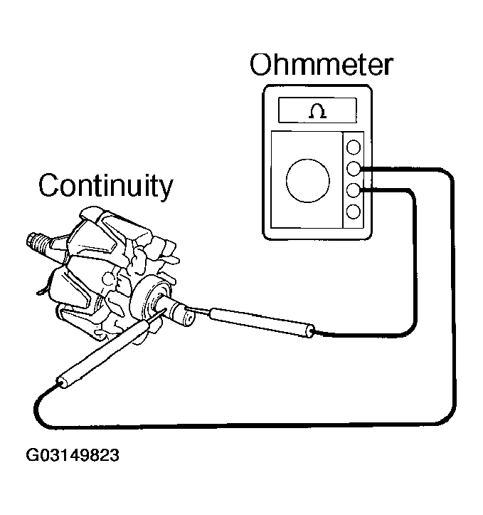 G03149823