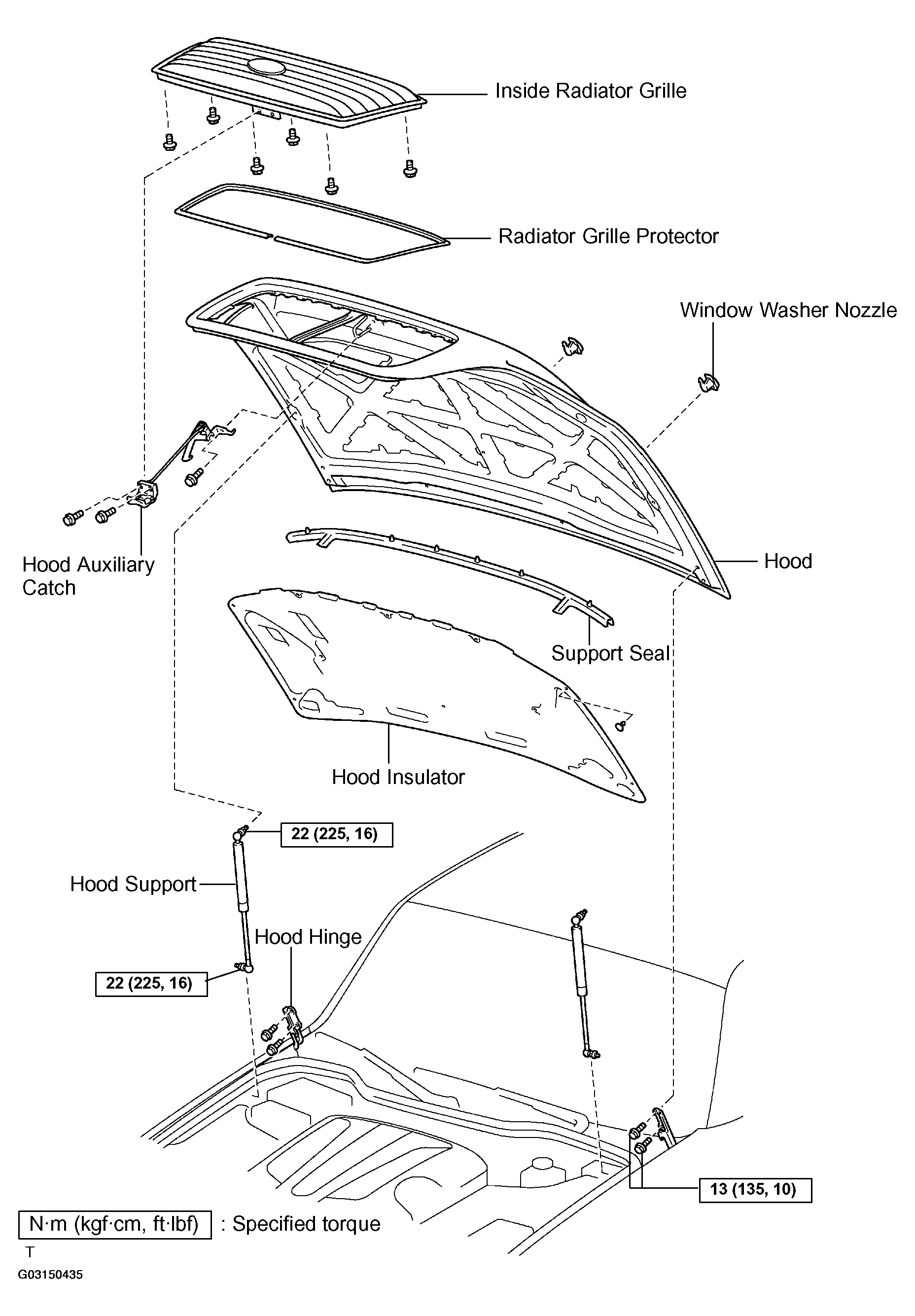 G03150435