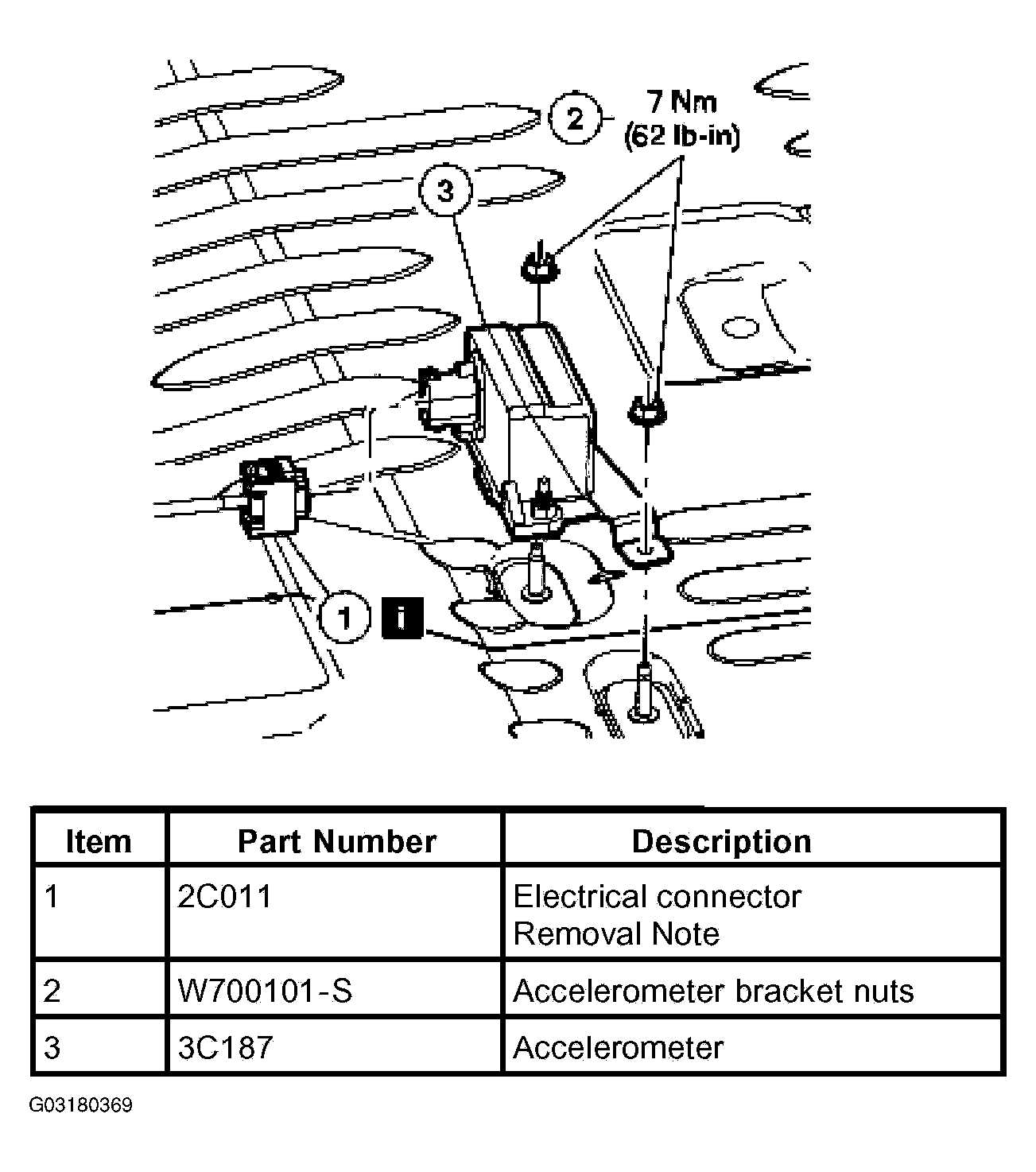 G03180369