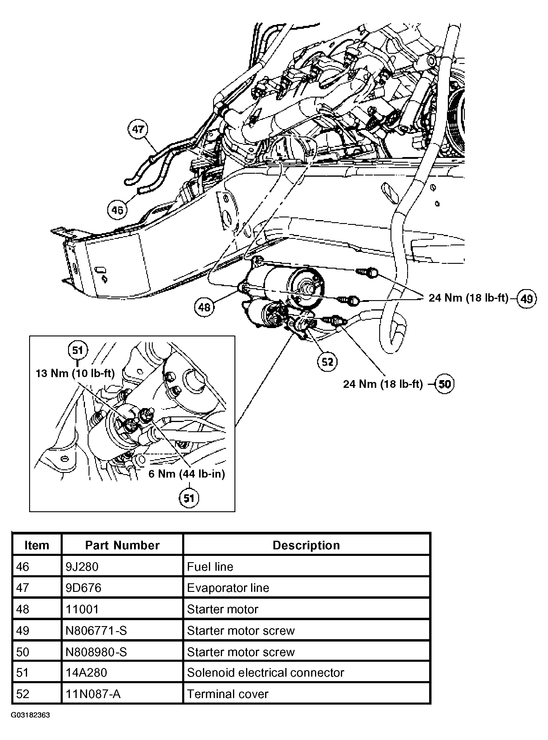 G03182363